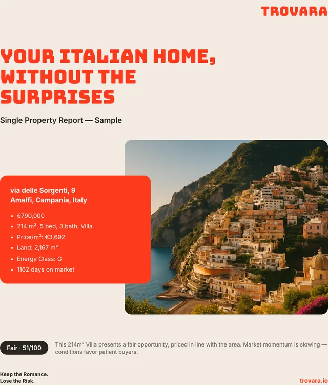 Cover of the Trovara sample property report PDF