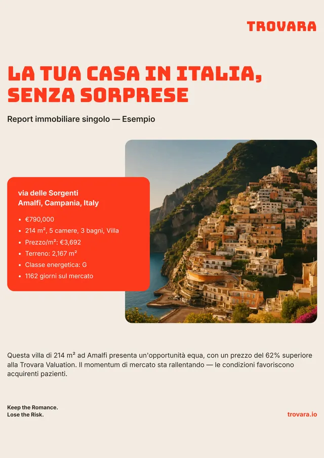 Copertina del report di esempio di Trovara